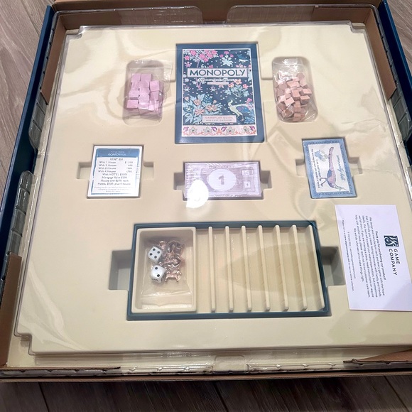 Anthropology Darby Edition Monopoly - Picture 4 of 4